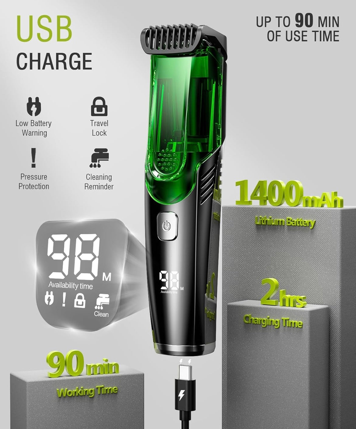 Smart Waterproof Vacuum Hair Trimmer                              (Safe for Sensitive Areas With 6 Months Warranty)