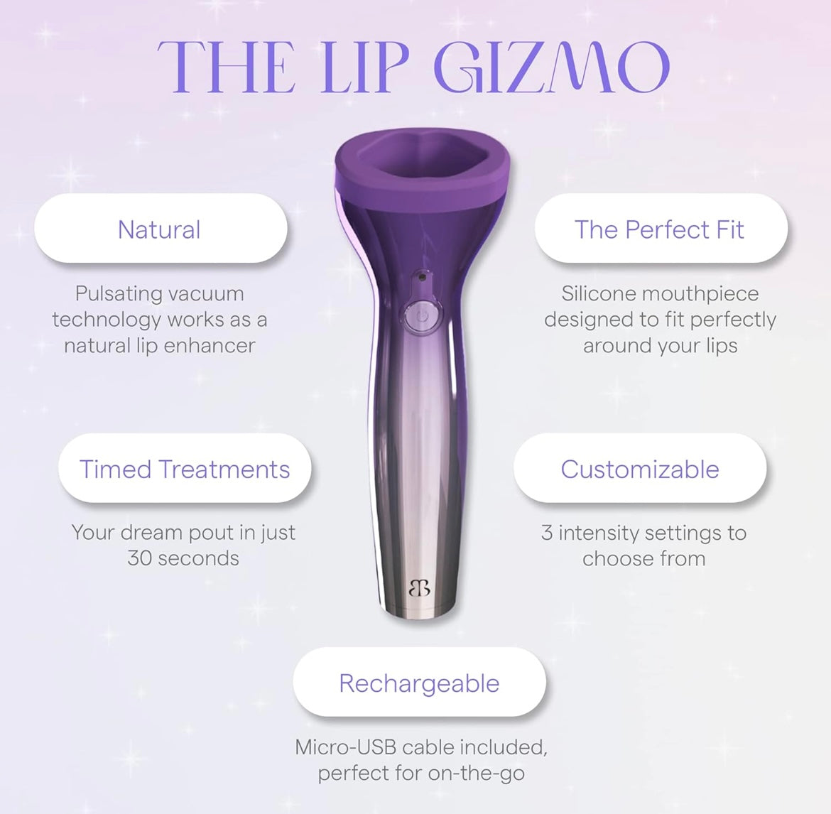 Zenlo™️ Electric Silicone Lip Plumper Machine (Safe Use)