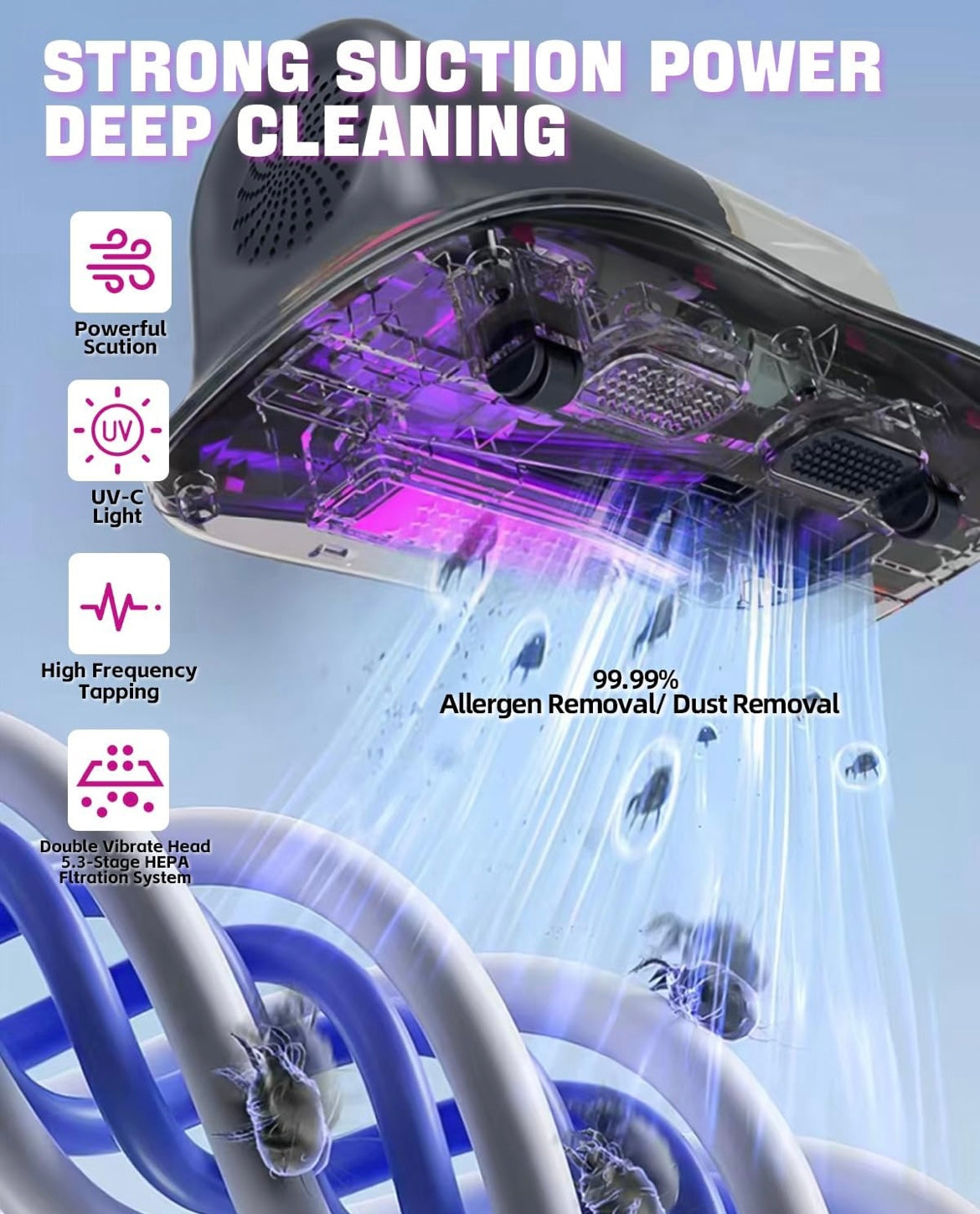 Zenlo™️ UV Sterilizing Mattress Vacuum Cleaner (With 6 Months Warranty)