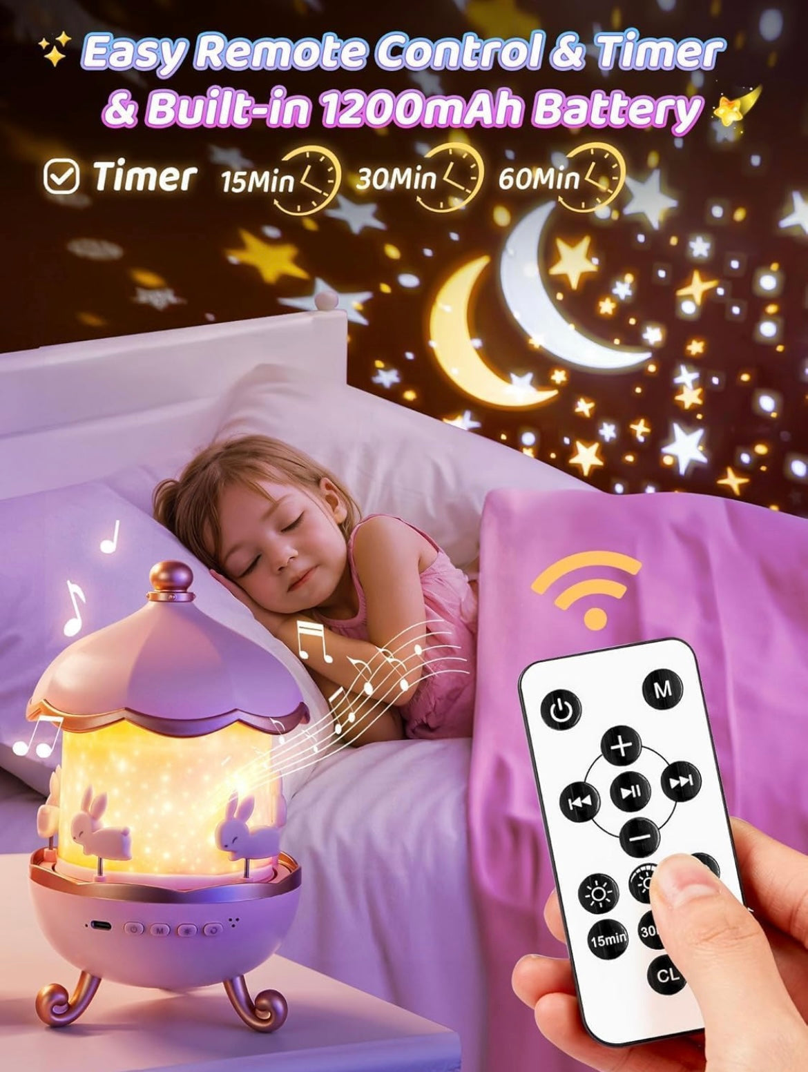 Zenlo™️ 360° Kids Night Light Projector With Remote