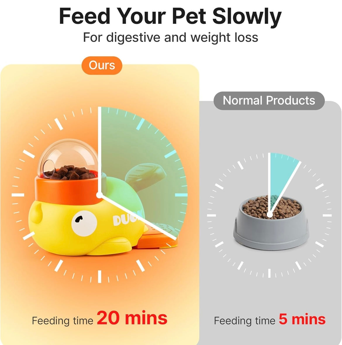 Zenlo™️ Pet Interactive Treat Dispenser Duck Toy