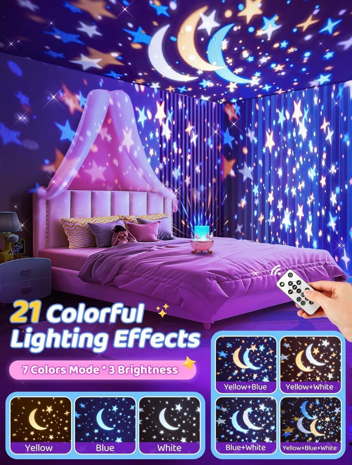 Zenlo™️ 360° Kids Night Light Projector With Remote