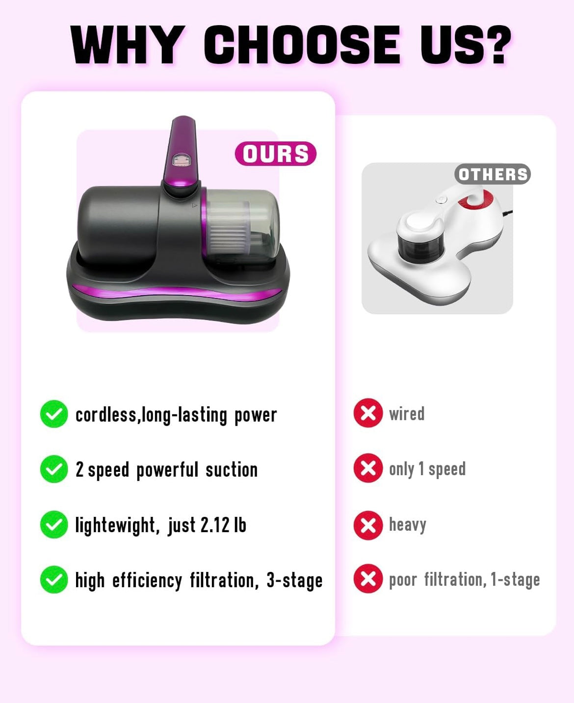 Zenlo™️ UV Sterilizing Mattress Vacuum Cleaner (With 6 Months Warranty)